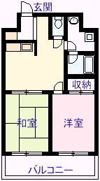 2LDK間取り